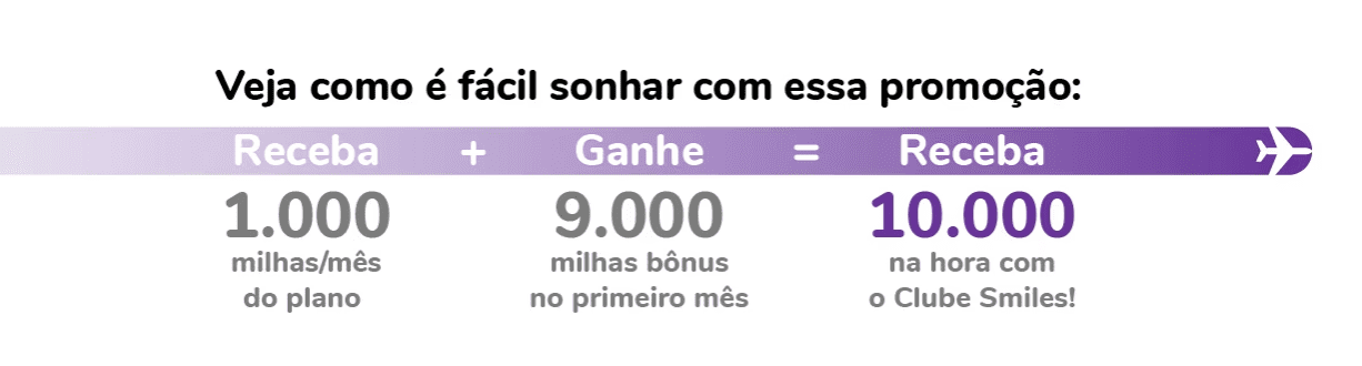 Oportunidade Assine O Clube Smiles E Ganhe Mil Milhas Na Hora