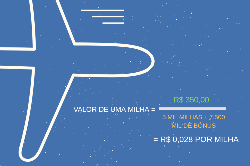 Lucrar Com Milhas: Quanto Vale 1 Milha? A VERDADE REVELADA para