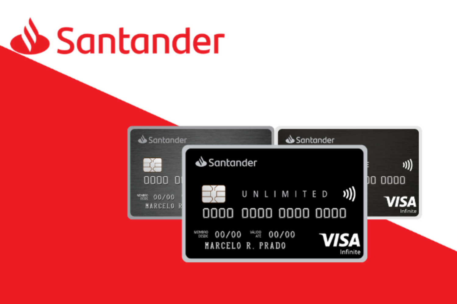 Santander Unlimited