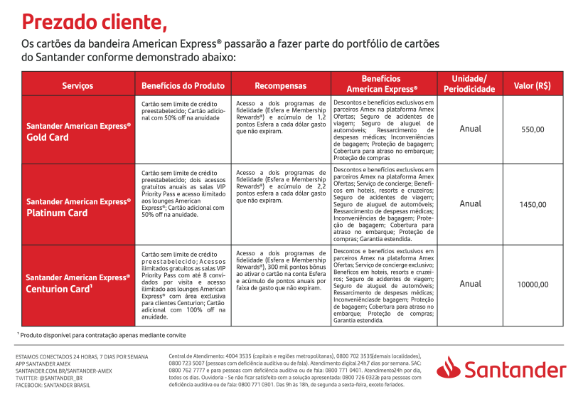 Comunicado Santander cartões Amex