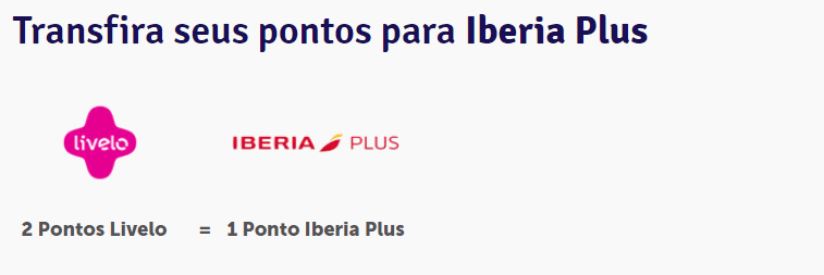 Parceria Iberia Plus e Livelo