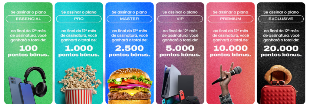 Bônus Clube Esfera