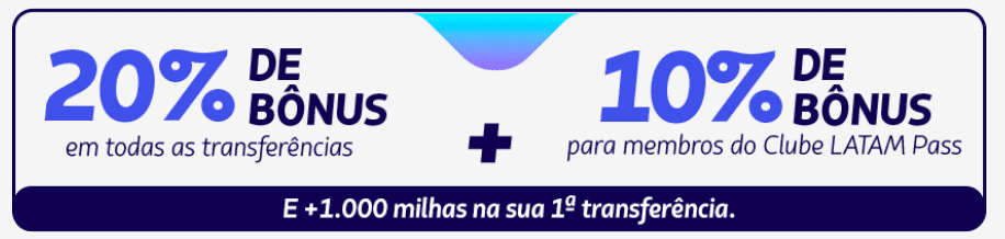 Ganhe até 30% de bônus Latam Pass com a Credicard